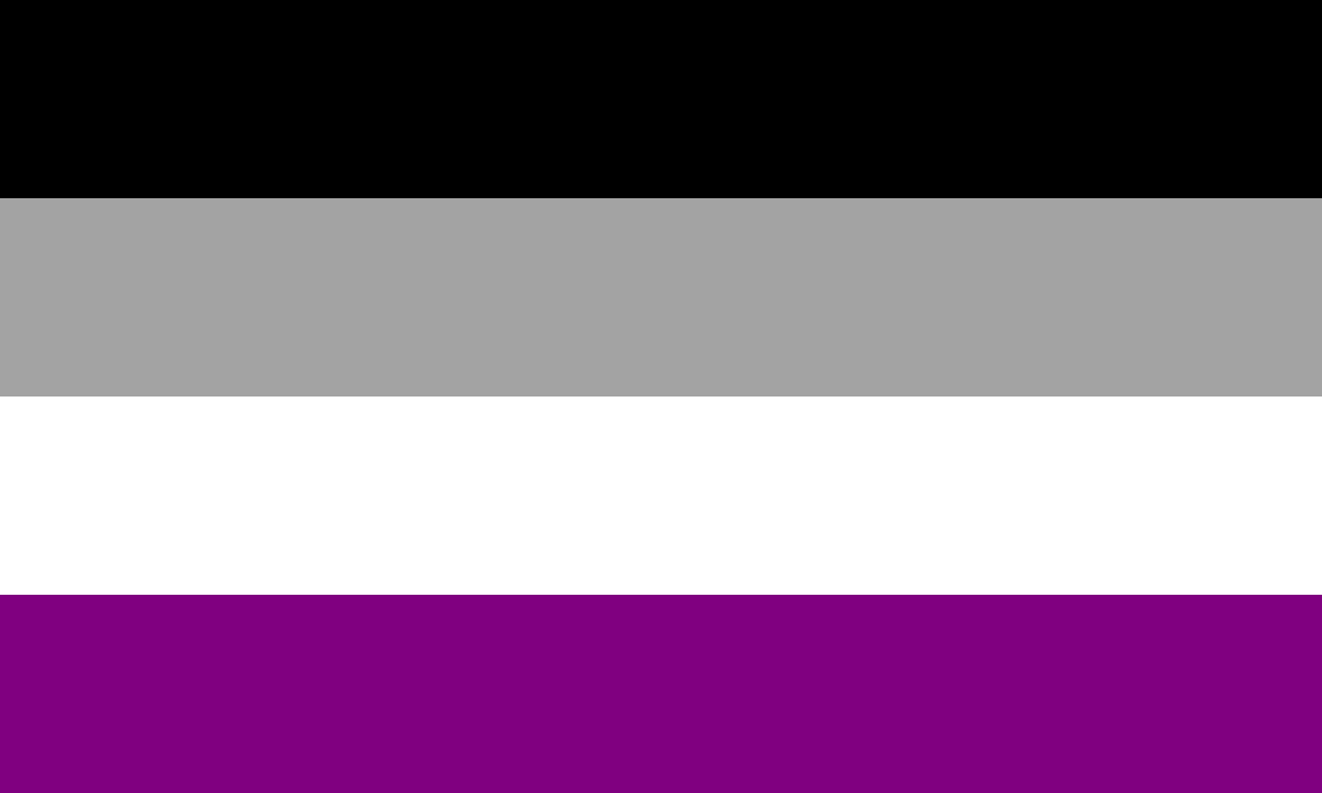 To wrap up the sexuality stages, we have the Asexual Flag stage. "Aces" are different then celibates; while celibates simply choose not to have sex, ace people experience no sexual attraction.