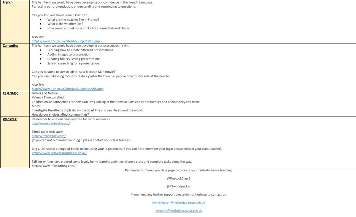 Today is the start of a new term and our topic is all things seaside. Here are some of the books and activities we would have been enjoying. You can still use white rose math, active learn for books and times table rockstars. Please share your home learning on a twitter.