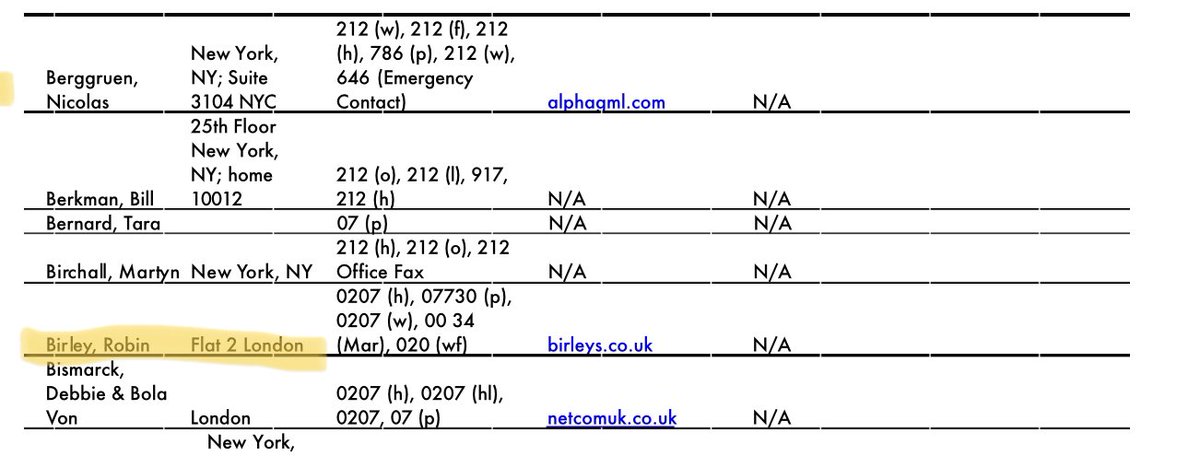 It‘s always good to have the celebrity private club owner on speed dial.  #opdeatheaters