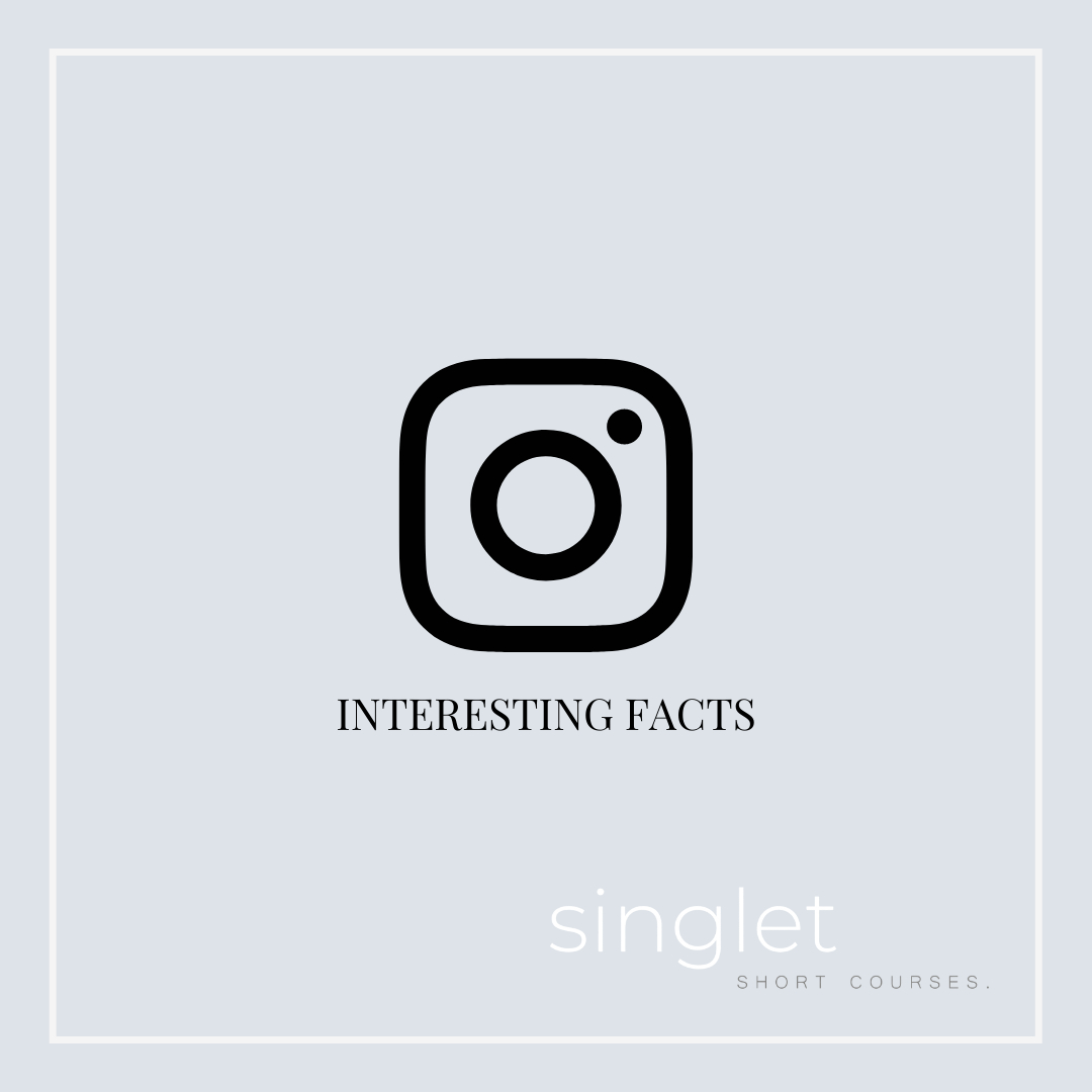 nikkitpcpr's tweet photo. INTERESTING FACTS ABOUT INSTAGRAM That you might not know! 

~Instagram turns a big 10 years in 2020
~About six in 10 Instagram users log in at least once daily.
~ Instagram users browse for an average of 53 minutes per day 
~Major brands post on average of 1.5 times per day
~Eig https://t.co/Fqqg8mrWNw