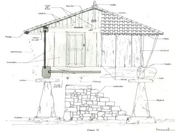 arquitectura popular tweet media