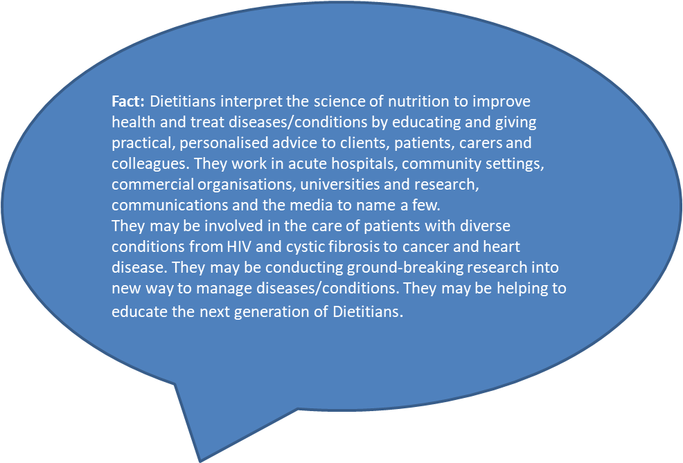 MythbustingMonday#1 Dietitians only give weight loss and healthy eating advice. Dietitians do so much more than give weight loss and healthy eating advice. @TeamNUH <a href="/BDA_Dietitians/">British Dietetic Association</a> <a href="/NUHCharity/">Nottingham Hospitals Charity</a>
