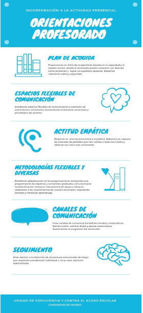 Acciones de acogida para el próximo curso propuestas por la Unidad de Convivencia y contra el Acoso Escolar  #ConvivenciaCRIF #MOC #PrevencionAcosoEscolar