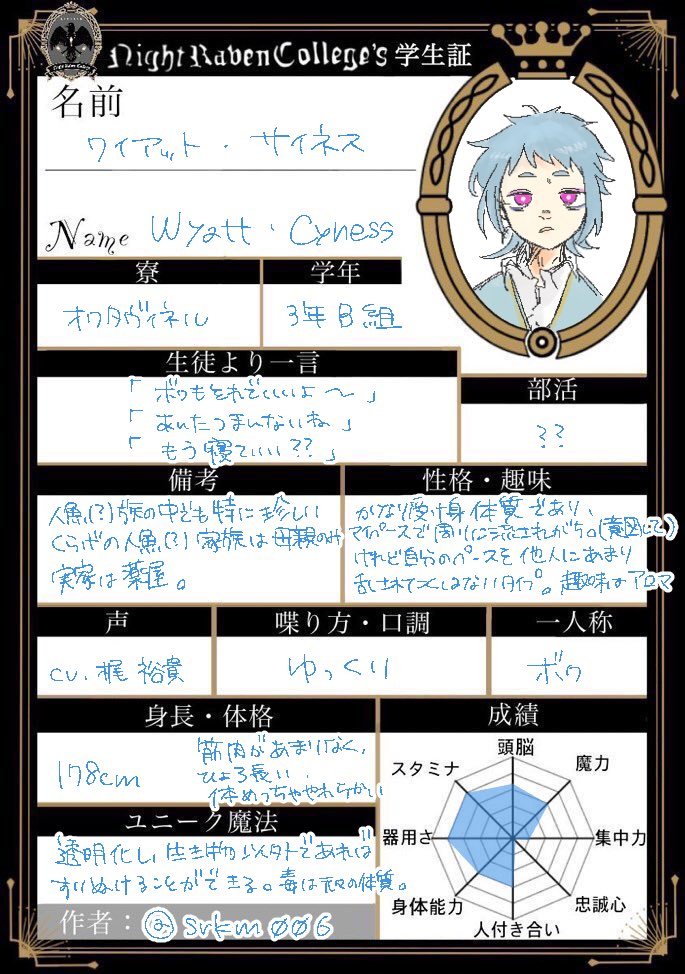 イドアズ モブに連れ去られた云々のつづきです イドアズ しろくまの漫画