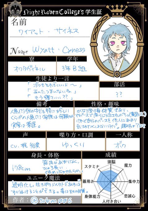 ねこちゃとお互いの診断結果から相手のtwstオリジナルキャラ作るってやつ描いた〜〜〜?
ねこちゃ遅くなってごめんね? 
