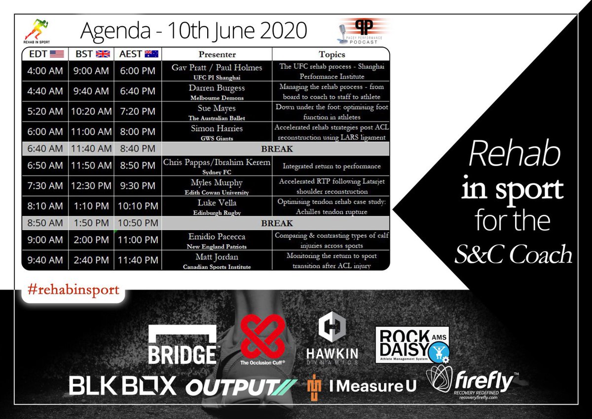 The Rehab In Sport Webinar agenda is locked in
eventbrite.com.au/e/rehab-in-spo…
Tickets $30 / £15
Videos online for 48 hours for attendees
25% of sales going to charity. 
<a href="/HawkinDynamics/">Hawkin Dynamics</a> <a href="/BridgeAthletic/">BridgeAthletic</a> <a href="/RockDaisyAMS/">RockDaisyAMS</a> <a href="/OcclusionCuff/">The Occlusion Cuff</a> <a href="/BLKBOXFITNESS/">BLK BOX</a> <a href="/IMeasureU/">IMeasureU (IMU)</a> <a href="/fireflyrecovery/">firefly Recovery</a> <a href="/OutputSports/">OUTPUT//</a>