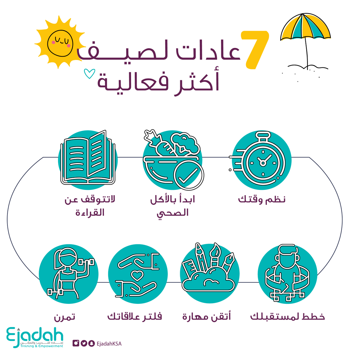 EjadahKSA's tweet photo. عادات لصيف أكثر فعالية 
#إجادة_الفنية https://t.co/TIQ44Xo6Ba
