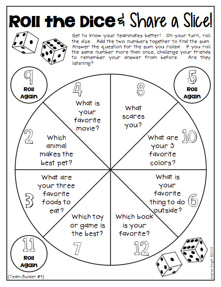 wkslambert's tweet photo. This weeks social communication target is Eye Contact 👀and Body Language🧍. Have a go at practising these skills while playing roll the dice 🎲and answering the questions. (you can use as many dice as you want). Use Social Thinking theory to help! @WestKirbySchool https://t.co/YQbmAqcaig