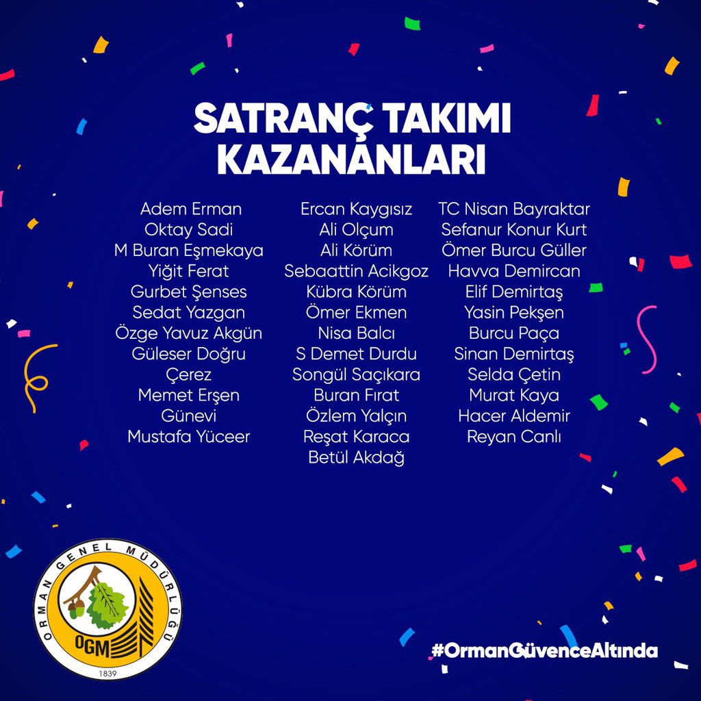 OGMgovtr's tweet photo. Satranç takımı hediyeli çekilişimizin sonuçları belli oldu!♟👏🏼

Yarışmamıza göstermiş olduğunuz ilgi için teşekkür ediyor, kazananların iletişim bilgilerini DM ile göndermelerini rica ediyoruz.🤗

İşte kazananlar:👇 #OrmanGüvenceAltında🌲 https://t.co/wt47U87OWf