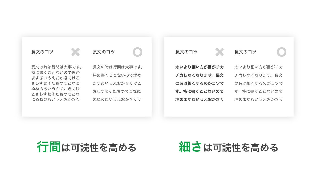 ゴシック体と明朝体が持つ強みと弱みや 使い分けのコツをまとめたツイートに スッキリした 勉強になる その他フォント談議に発展 Togetter