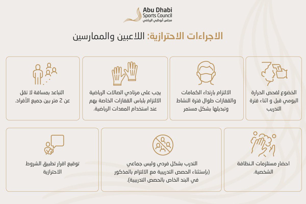 AbuDhabiSC's tweet photo. الاجراءات الاحترازية التي يجب ان تلتزم بها المنشآت الرياضية - اللاعبون والممارسون - الأطقم التدريبية.. في المرحلة الأولى من استئناف الأنشطة الرياضية في إمارة #أبوظبي. https://t.co/WWRKxHldBt