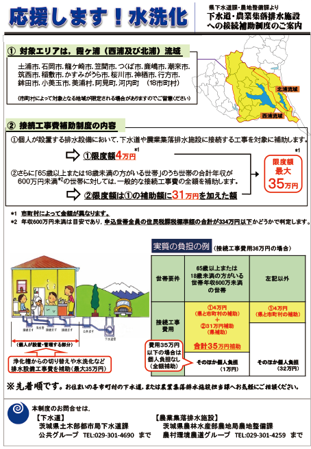 茨城県 Pa Twitter 下水道 農業集落排水施設への接続補助 令和３年度まで 霞ヶ浦流域限定で 下水道 農業集落排水施設へ接続工事をするご家庭に 最大３５万円の補助 を実施中です 詳しくはお住まいの市町村下水道 農業集落排水施設担当課まで 霞ヶ浦