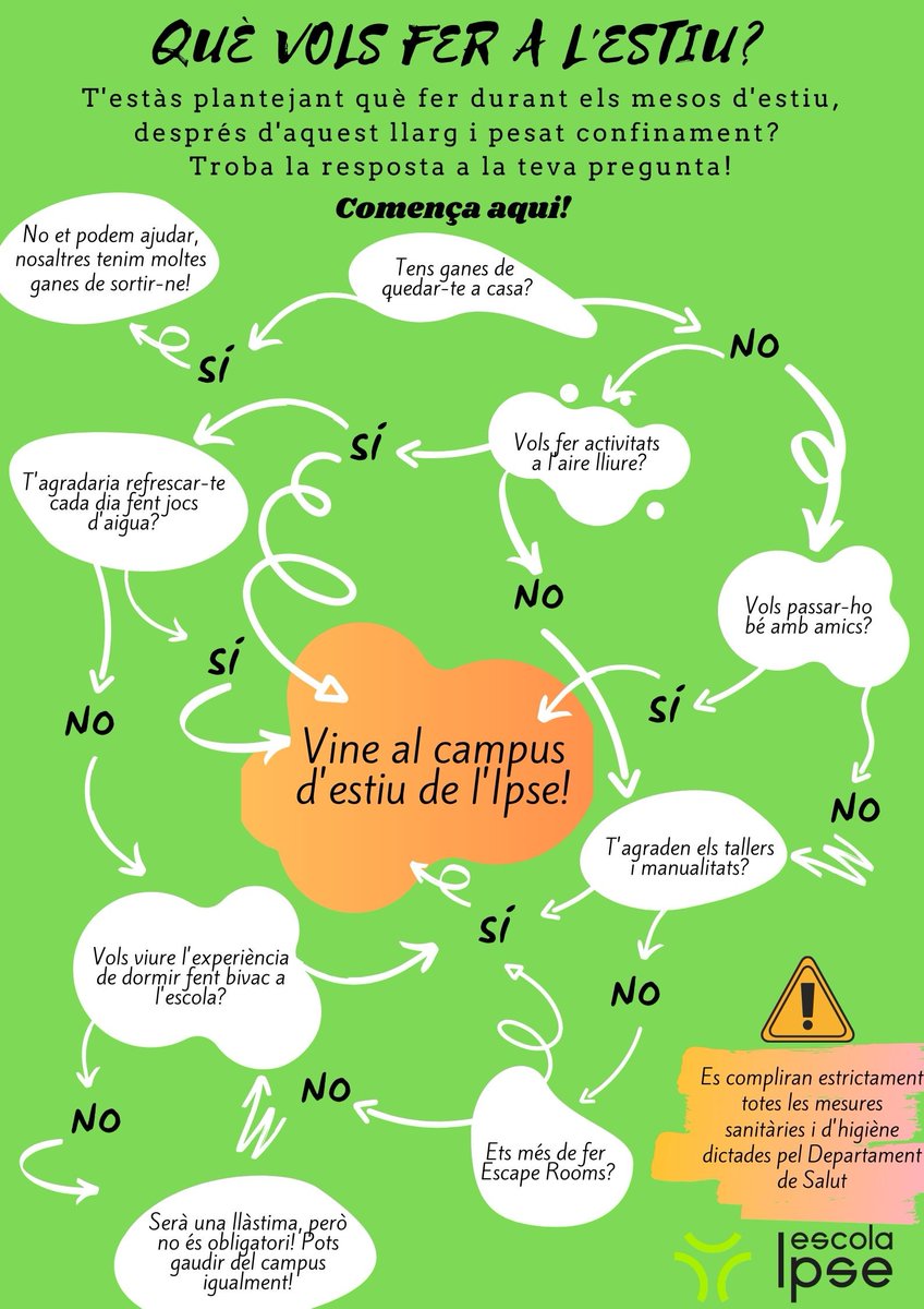 Escola Ipse tweet media