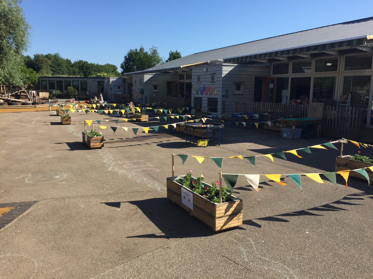 PilgrimsPrePrep's tweet photo. A very sunny welcome @PilgrimsPrePrep this morning to the children returning in Reception and Year 1.  Lots of smiles ... and bunting!  #creativedistancing https://t.co/00bM9EAerM