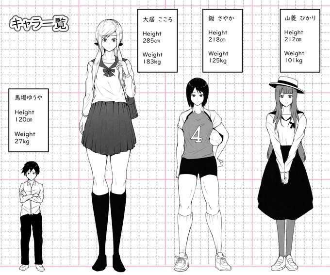 ソリュウさん の人気ツイート 2 Whotwi グラフィカルtwitter分析