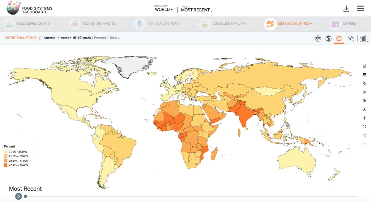 TyBealPhD's tweet photo. Looking for global data on diets, nutrition, and the factors that drive them, like food environments and supply chains? https://t.co/1pL2DZIrc3 puts this diverse data together in one visual platform. Congrats @l_haddad &amp; @jessfanzo.
@FoodDashboard @GAINalliance @JohnsHopkins @FAO https://t.co/SHY5a6r9Qx