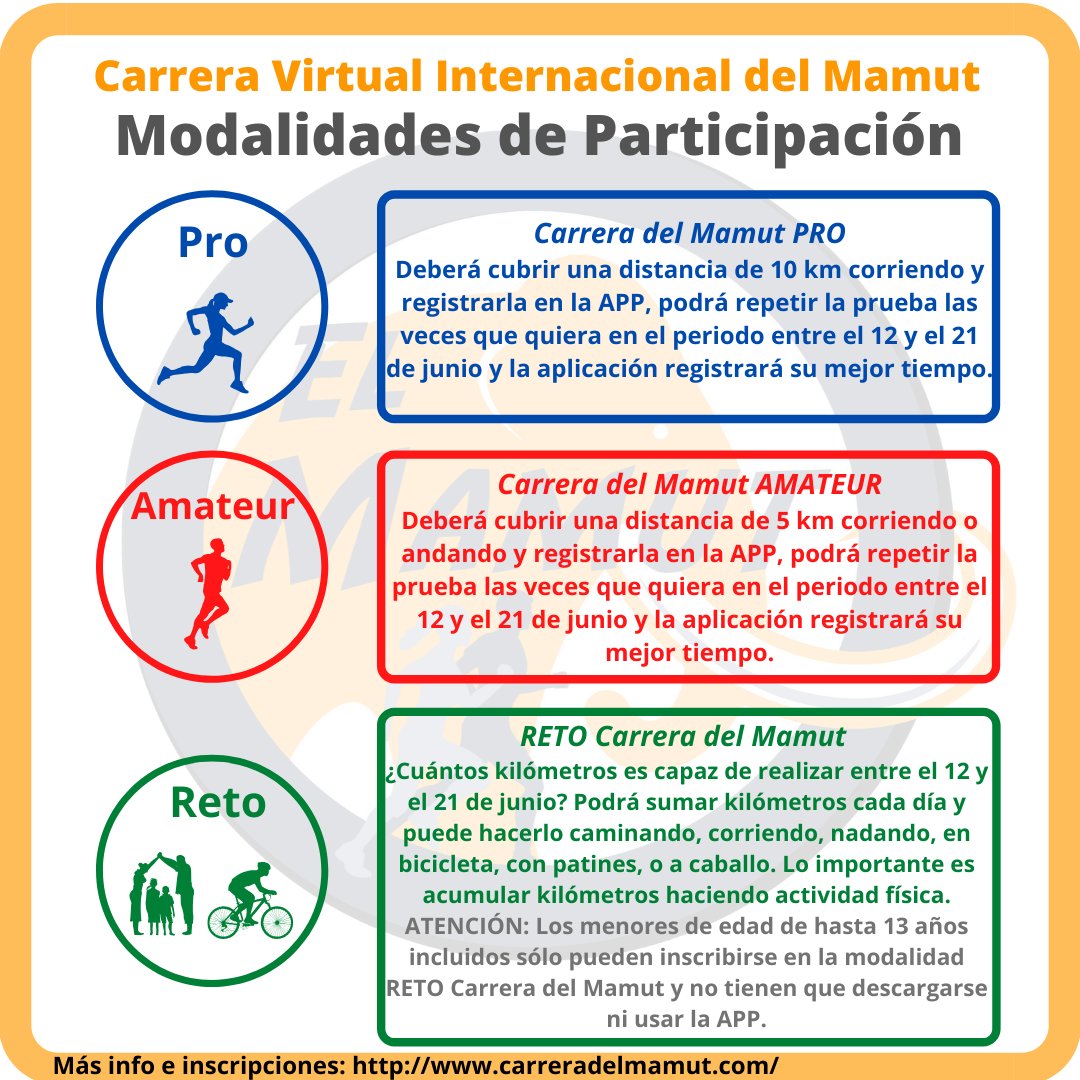 ¿Aún no tienes decidido a qué modalidad apuntarte en la Carrera Virtual Internacional del Mamut? 🏃‍♂️🏃‍♀️ Aquí te indicamos qué opciones tienes para elegir... Y recuerda, tendrás del 12 al 21 de junio para hacer la carrera. Más info en carreradelmamut.com