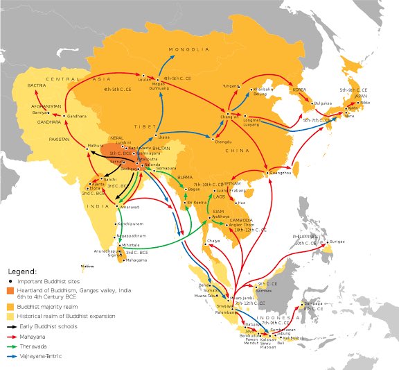 Most important was historic transmissions of Buddhism from India to China via ancient Silk Road thru Central Asia and  #Xinjiang as well as maritime Silk Road from South China Sea