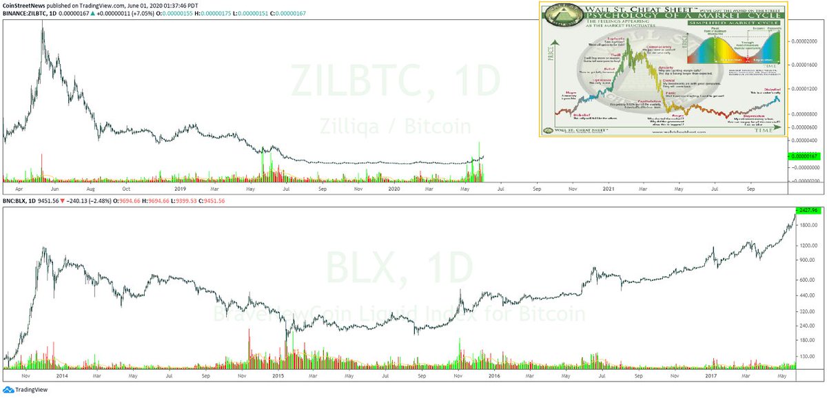 dj Thistle ੴ tweet media
