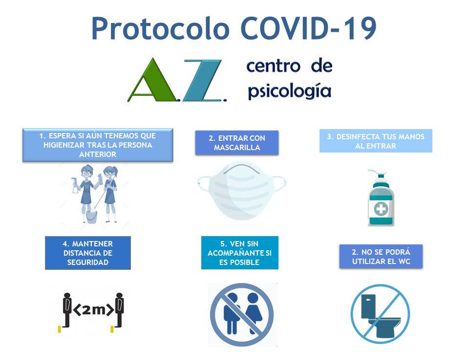 Si vienes de forma presencial a nuestra consulta recuerda: