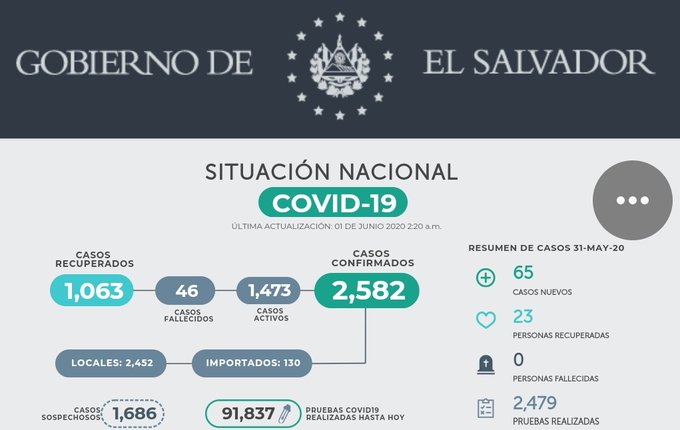 Ver imagen en Twitter