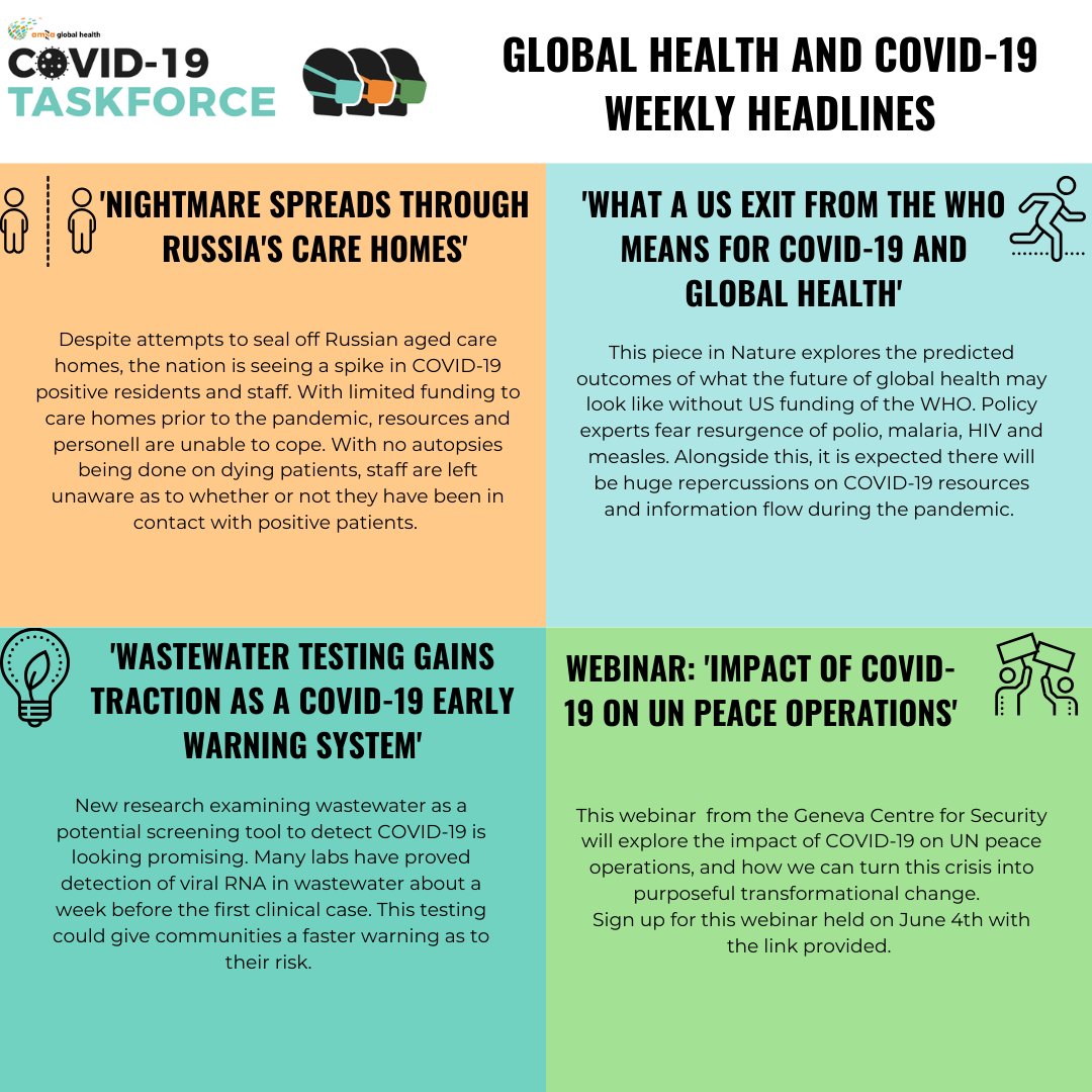 Greetings from the #COVID19 Taskforce! Here is your digest of latest COVID-19 headlines across the globe 🌏

Russia aged care cases: bbc.in/2XKQvJ3
US and WHO: go.nature.com/3dn22Vx
Wastewater testing: bit.ly/2XN2o0T
UN peace ops: bit.ly/3dkY3c5