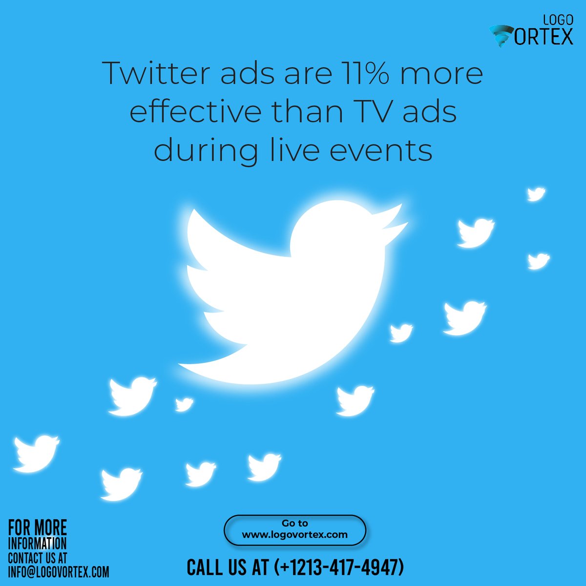 VortexLogo's tweet image. 83% of the people who sent a Tweet to a company and received a response, felt better about the company and were more likely to do business with them. Responding to Customers on social media is an ideal way to establish a strong bond!
#LogoVortex #SocialMediaMarketing