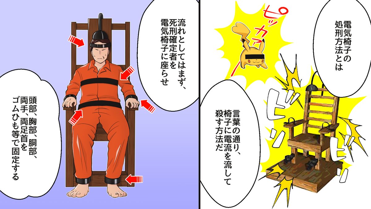 雑学王子トリビアーン Youtubeマンガ動画 イラスト 一部公開 テーマ 電気椅子 の処刑方法がヤバすぎる 内臓が破裂して 身体が燃え焦げるなんて 想像するだけでゾッとしますよね 動画はこちら T Co Wv3onqf4ps 漫画 雑学 雑学王子トリビアーン Youtubeマンガ動画 イラスト 一部公開 テーマ 電気椅子 の処刑方法がヤバすぎる 内臓が破裂して 身体が燃え焦げるなんて 想像するだけでゾッとしますよね 動画はこちら T Co Wv3onqf4ps 漫画 雑学