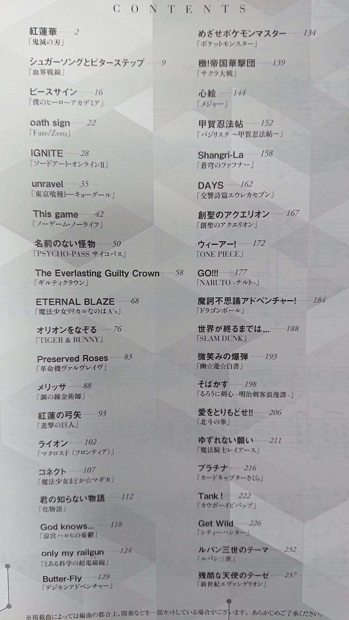 ポンコツみーちゃん おたま ピアノ楽譜ゲット ッッ 紅蓮華から摩訶不思議アドベンチャーってめっちゃ時代幅広いし なかなかのラインナップ 個人的には甲賀忍法帖とカウボーイビバップのthankが入ってるのがうれしい 笑 レベルは中級くらい まぁ