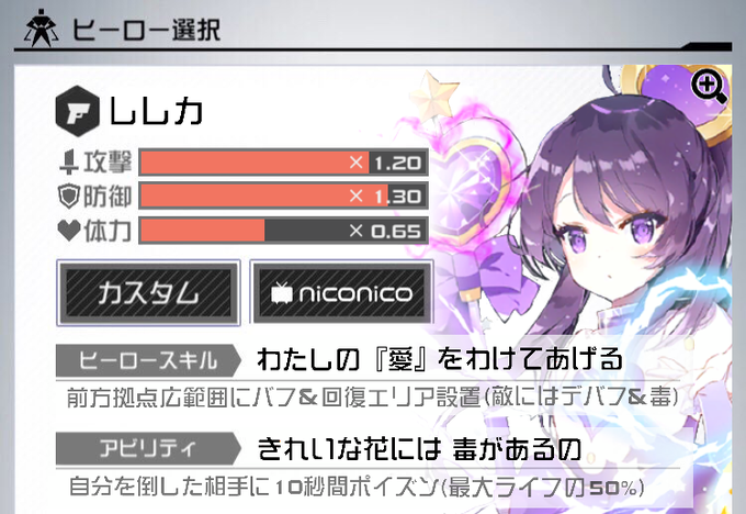 Tweets Lista過激 推bot Dio El Hash コンパス 2 Whotwi Grafica De Analisis De Twitter