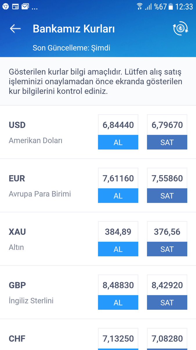 Adaletsiz bir kur farkı değilmi? #altınyorum <a href="/AnalizAltin/">ALTIN ANALİZ</a> <a href="/apiyasayorum/">Altın Piyasaları - Kuyumcu Ali</a>