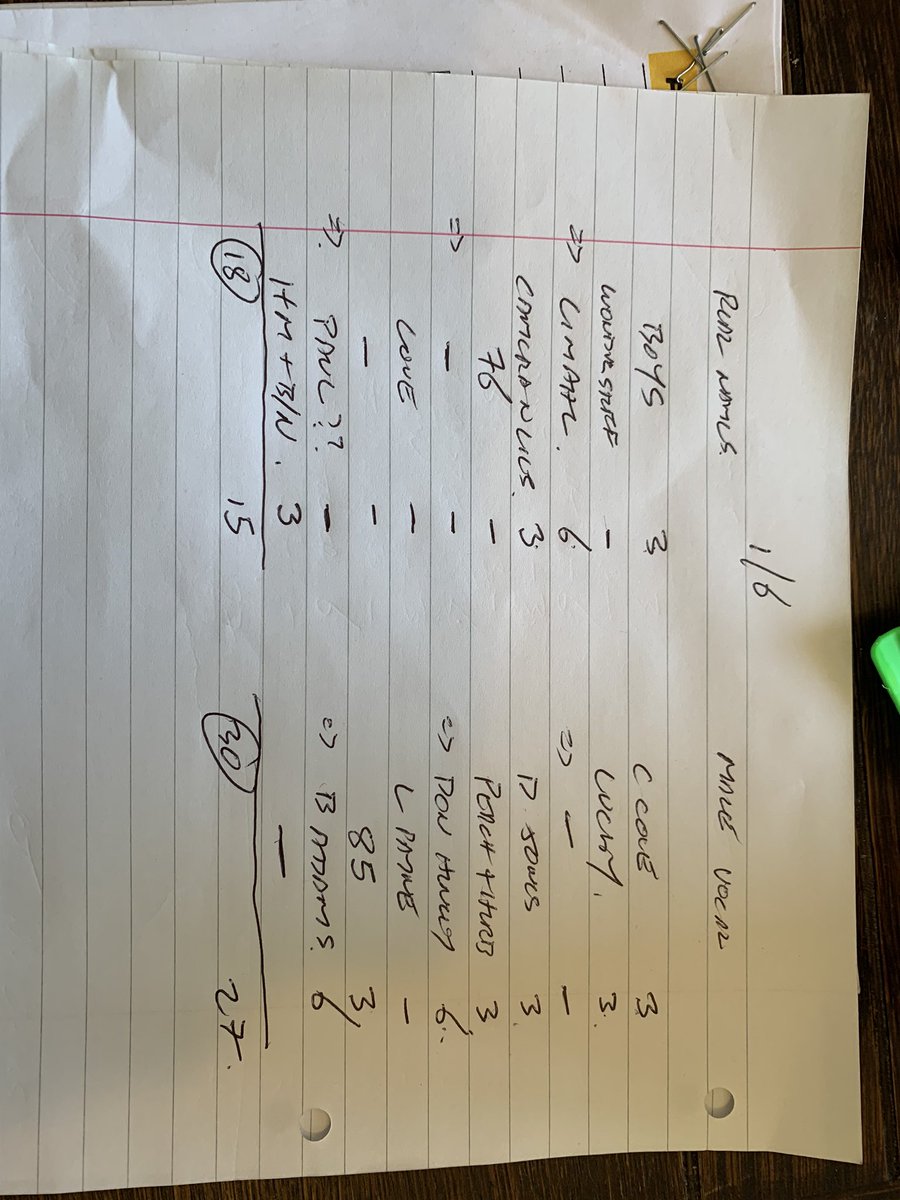 Phoenix Southport tweet media