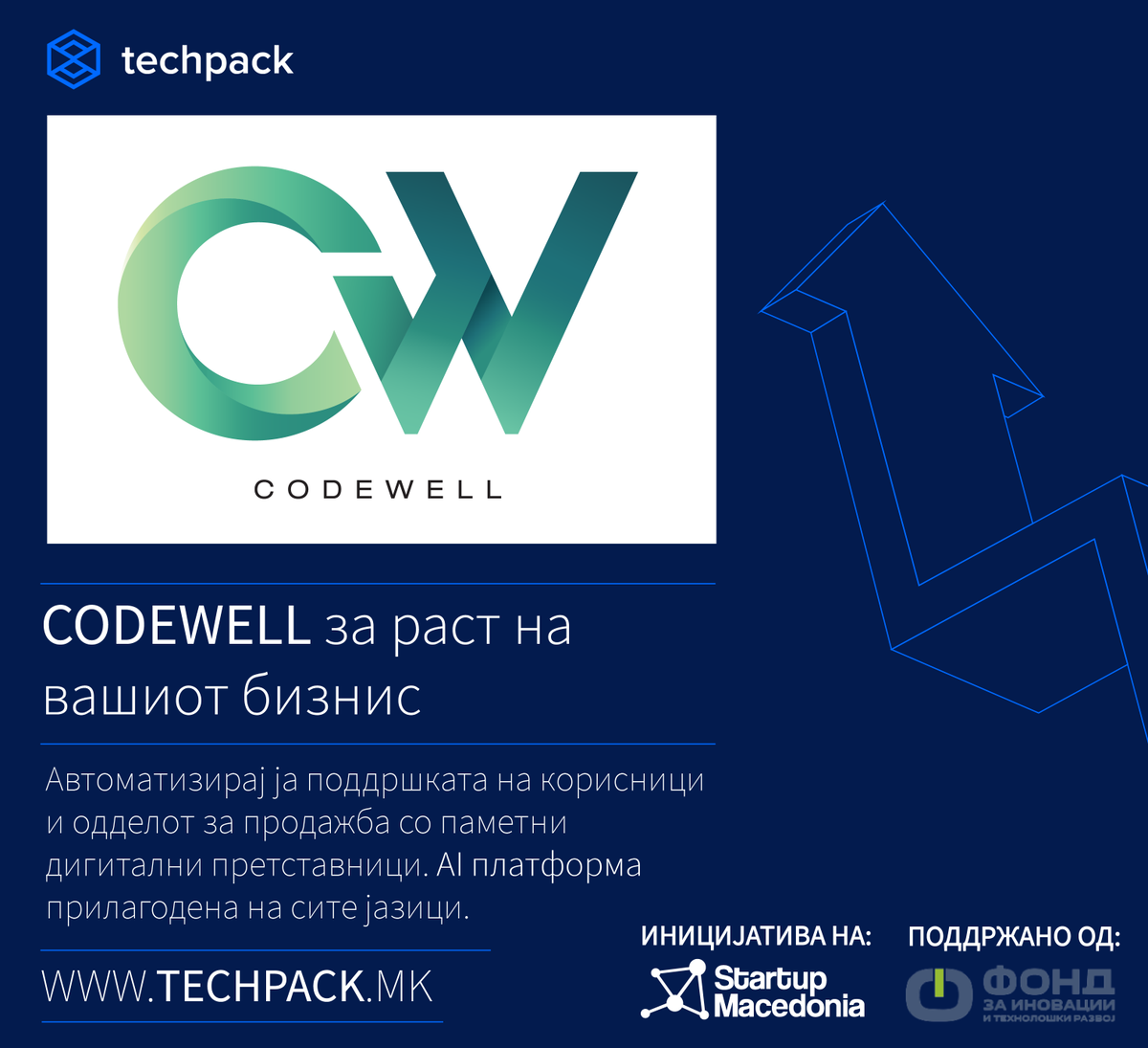 Време за уште едно интервју со стартапите кои нудат зделки на TechPack! 
Дознајте повеќе за <a href="/wearecodewell/">CodeWell</a>
👇👇👇
bit.ly/3drbBTi

#СедиДома #TechPack #MKStartups #startupecosystem