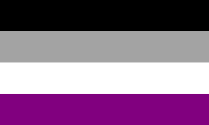 7. asexual flagasexuality is a sexual orientation where a person has little to no ability of having feelings of sexual attraction