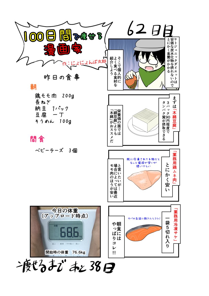 「100日間で痩せる漫画家」
62日目
(毎日19時頃アップします!)

炭水化物は安いんだよぉ

#100日間で痩せる漫画家
#ダイエット 