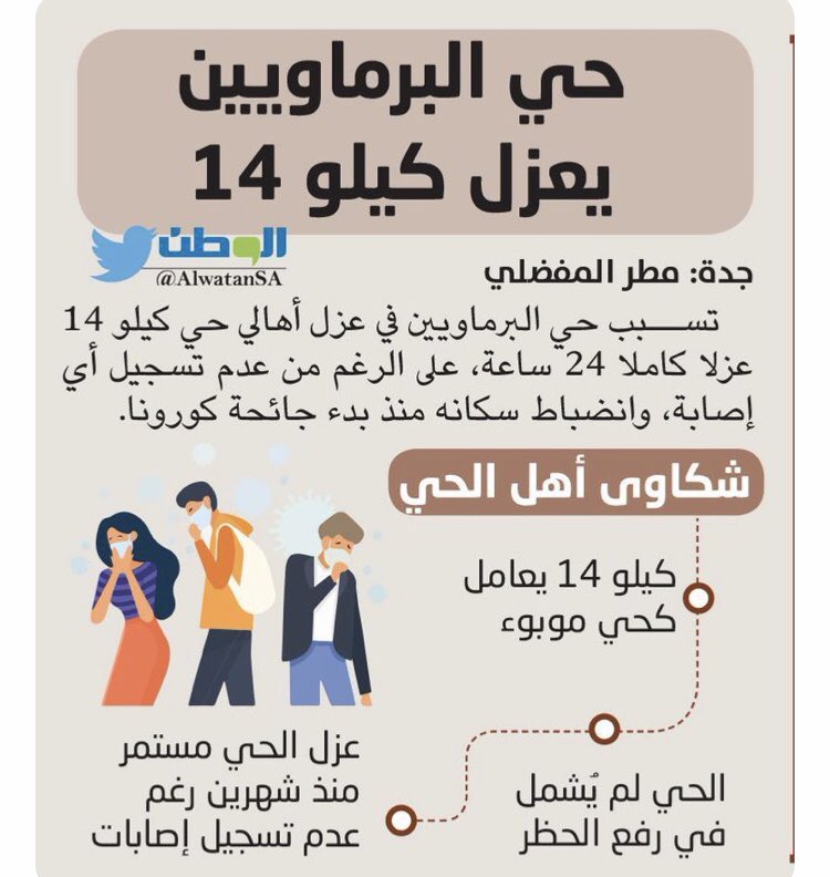 #كيلو14