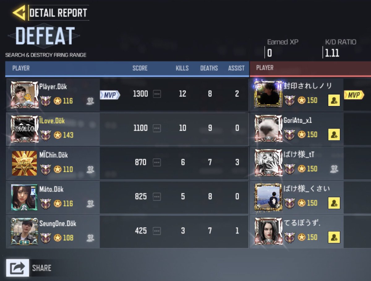 dokdo_kr's tweet image. 2020.06.01. GGL ルール スクリム 

dökdo.KR vs @bakesama1 

2:1

勝利  

お疲れ様でした。

#CODm 
#codmスクリム