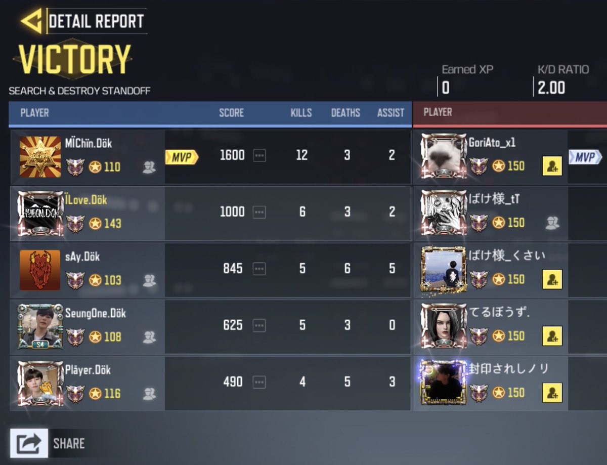 dokdo_kr's tweet image. 2020.06.01. GGL ルール スクリム 

dökdo.KR vs @bakesama1 

2:1

勝利  

お疲れ様でした。

#CODm 
#codmスクリム