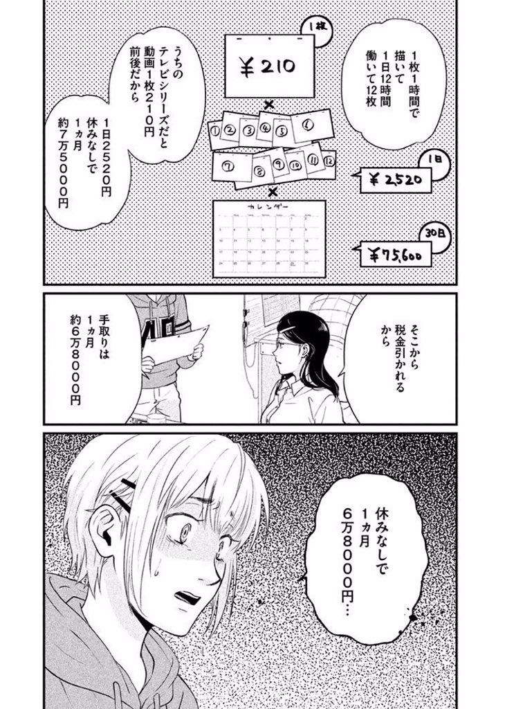 「アニメタ!」は現役アニメーターが「それな…」と思ってしまう事が盛り沢山のリアルガチアニメ業界漫画です。 