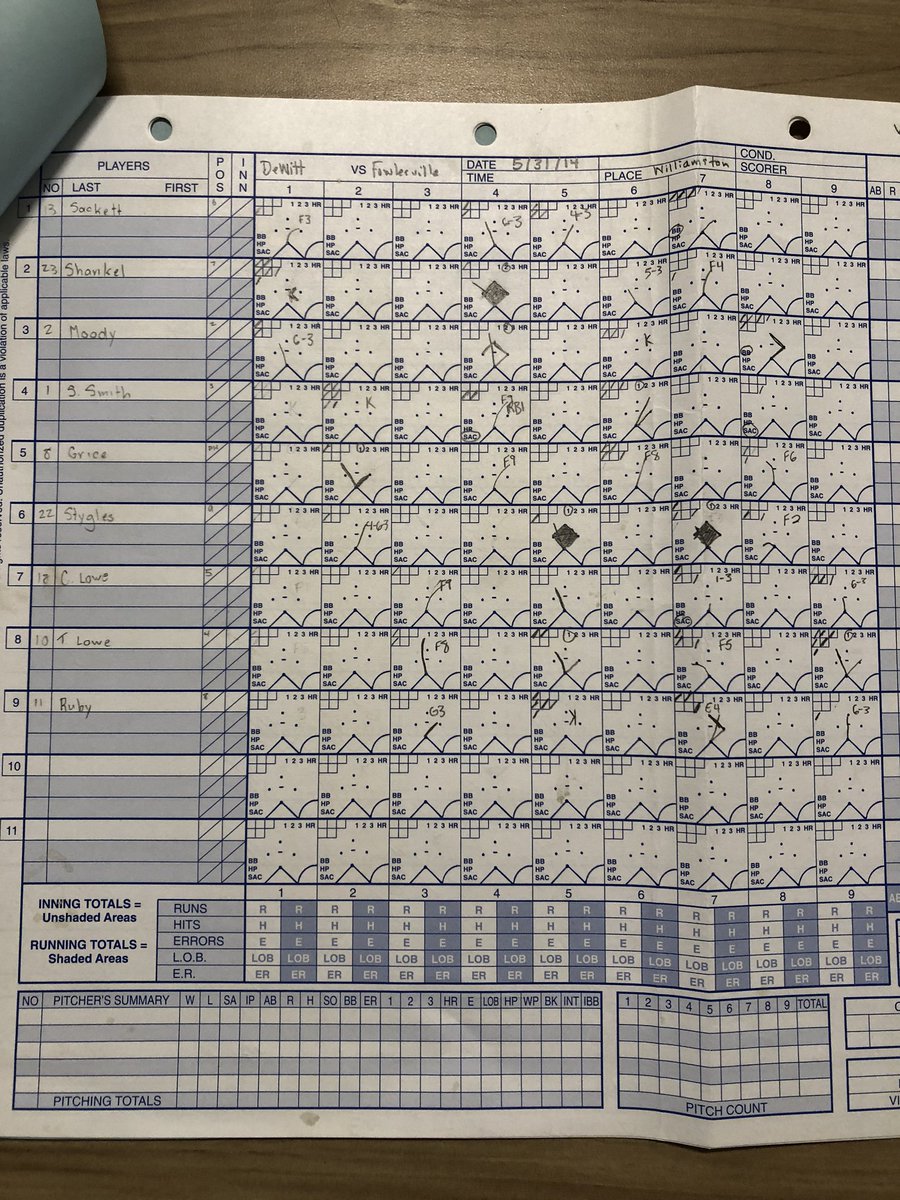 Alan Shankel tweet media