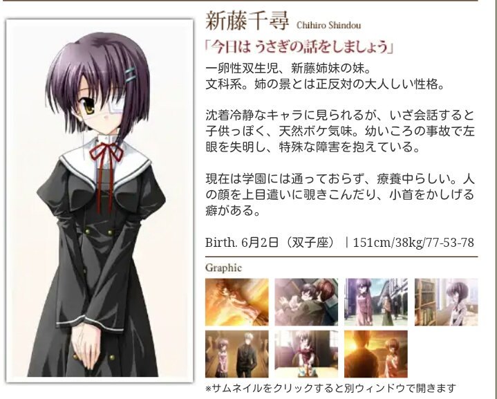 新藤千尋生誕祭 Cerca Al Twitter Twitter