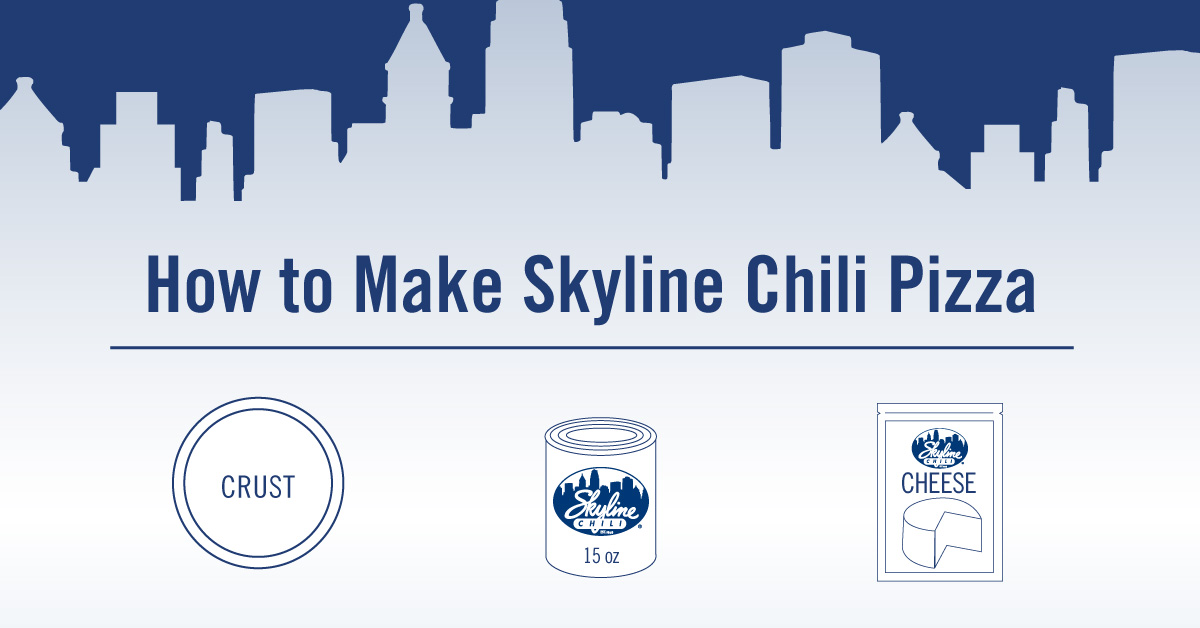Skyline_Chili's tweet photo. Skyline Chili Pizza is where it’s at. Be sure to save us a slice! 🍕 https://t.co/XRiUFtZjUX