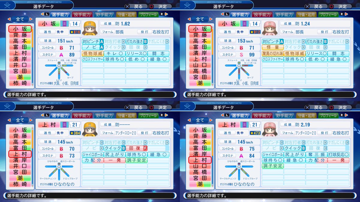 しおまる Kyonko Miho Twitter