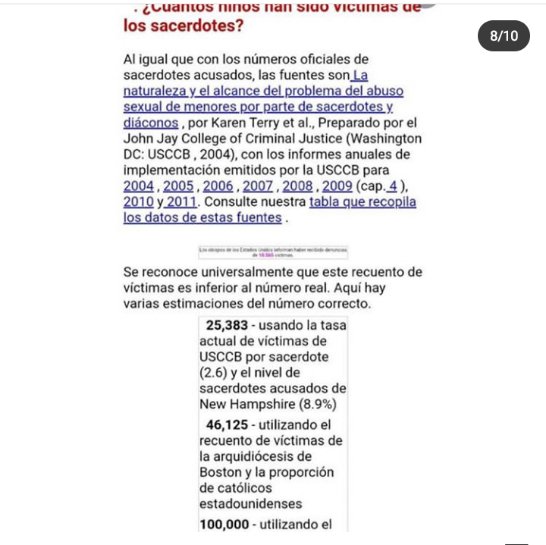 Drex15411513's tweet photo. Parte:2
 El vaticano encumbre pederastas.
Arzobispos de distintos países involucrados.
La iglesia católica gasto $10,600,000 en la lucha para obstaculizar las demandas de violaciones de niños.
Hackeo la pagina del Vaticano y expone más de 6mil casos de abuso a menores.
#Vaticano https://t.co/KH92H1rg5n