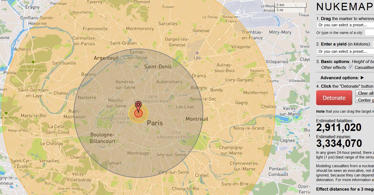 Voici une simulation de la détonation d'une arme de 3 Mt sur l'Elysée. 2,9 millions de morts, 3,3 millions de blessés. Le grand cercle gris c'est la destruction de 75% des bâtiment. Le grand cercle orange c'est 50% de chances d'être brulé au 2ème degré. https://nuclearsecrecy.com/nukemap/?&kt=3000&lat=48.8703043&lng=2.3168063&hob_opt=2&hob_psi=5&hob_ft=13123&casualties=1&ff=NaN&fallout_angle=231&rem=100&therm=_3rd-50&zm=10