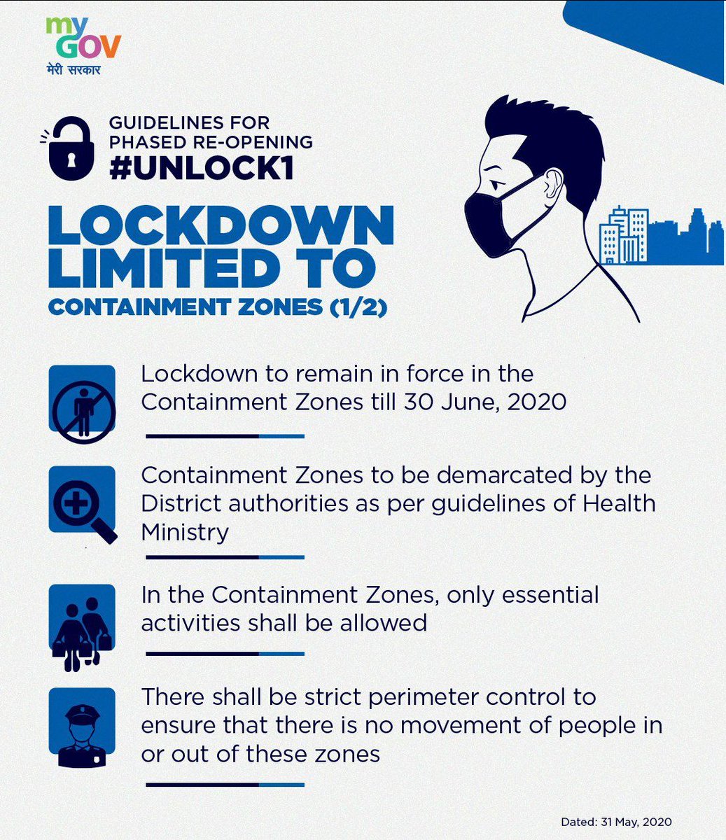 CBCHyderabad's tweet image. #Unlock1 #unlockone #guidelines for #ContainmentZones