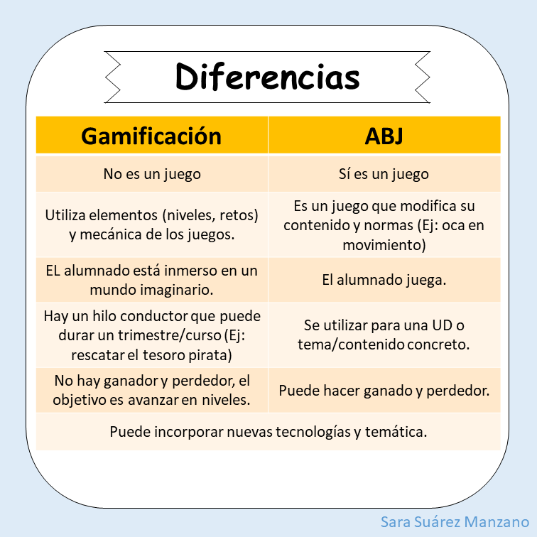 Sara Suárez Manzano tweet media