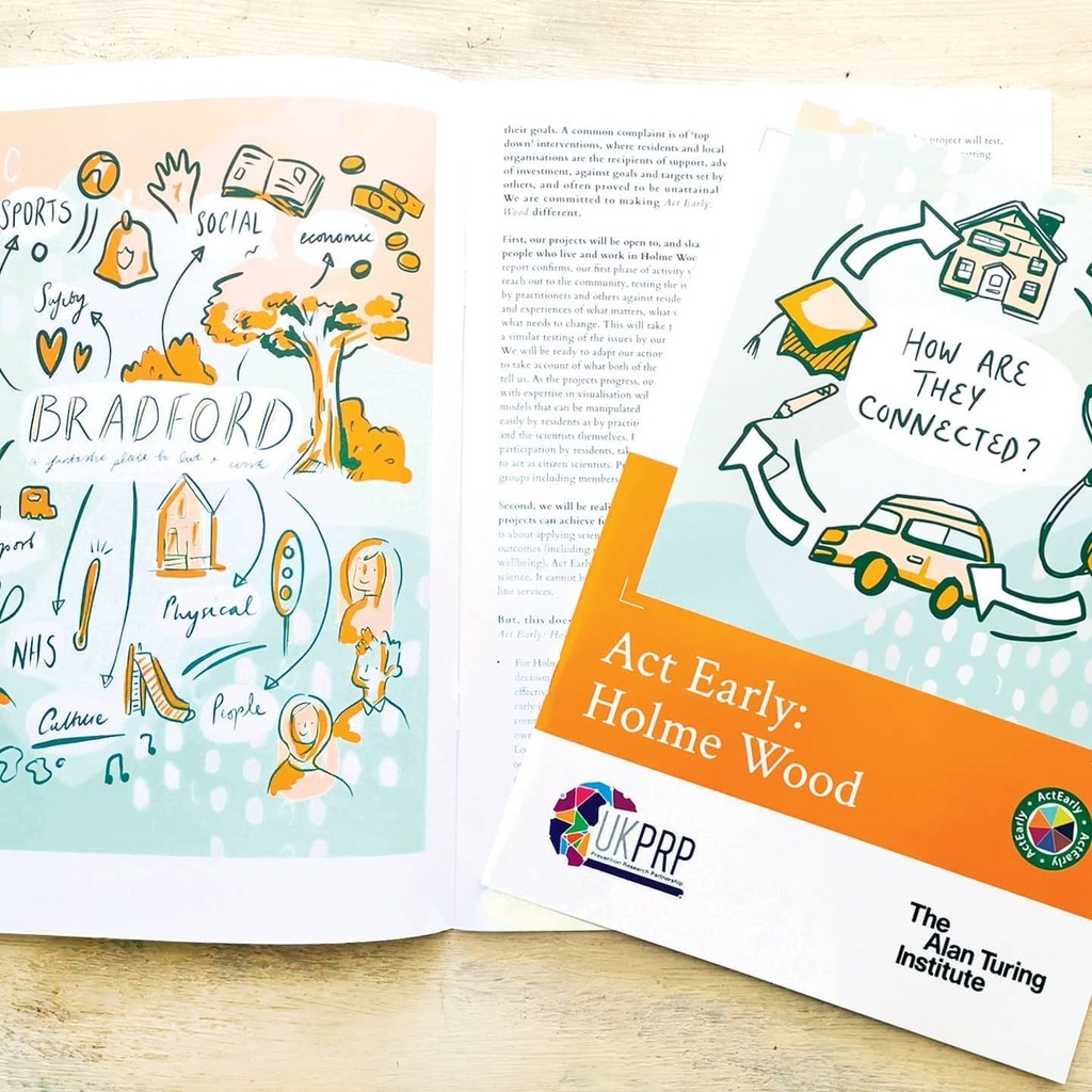 This week we received these beautifully printed booklets from <a href="/PressisionLtd/">Pressision</a>. 📖 We partnered with the @universityofleeds to perform visual note‑taking at their #ActEarly conference. There we documented the concepts, research and topics discussed thro… instagr.am/p/CA48UfaHaN3/