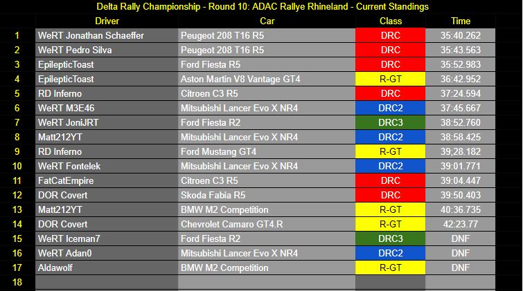 DeltaRallyHQ tweet media