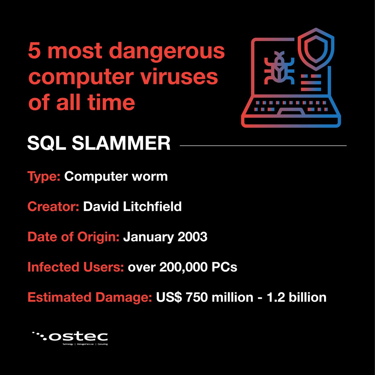 ostecIt's tweet photo. Deadly Computer Viruses: SQL Slammer
#OstecIT #computersecurity #virus #WorkFromHome #data #computerworm https://t.co/D3fgHvofKz